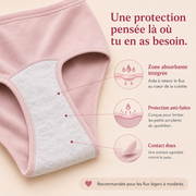 Pack de 3 Culottes menstruelles