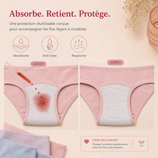 Pack de 3 Culottes menstruelles